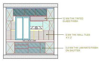 DCAD interior designing institute in mumbai